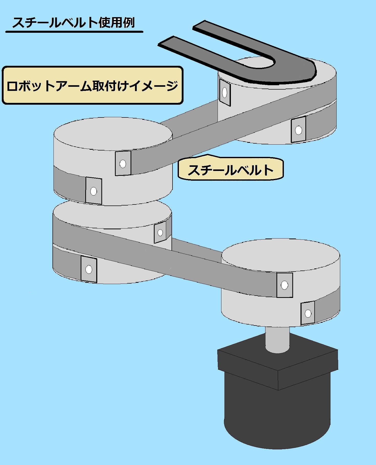 スチールベルトと半導体用ロボットについて | 株式会社ヒューコン